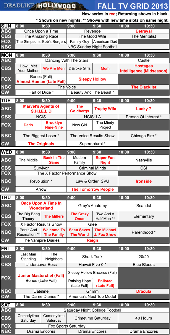 Tv Saturday Night Schedule